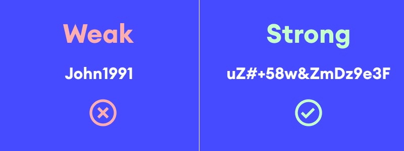 Easy vs Strong Password Comparison